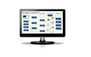 PDI
